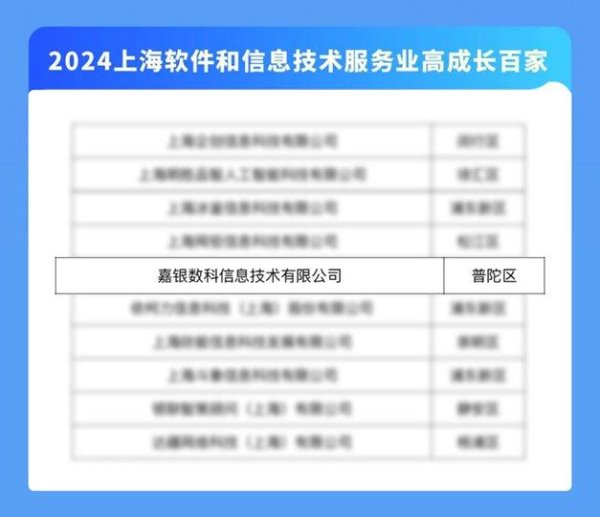 九游体育娱乐网        据悉-九游(中国体育)娱乐 官方网站