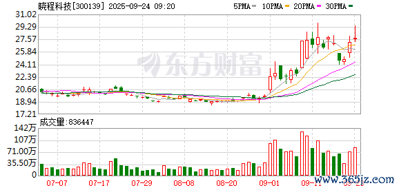 K图 300139_0